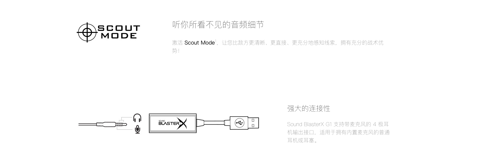 Creative - Sound BlasterX G1 7.1 USB 外置音效卡