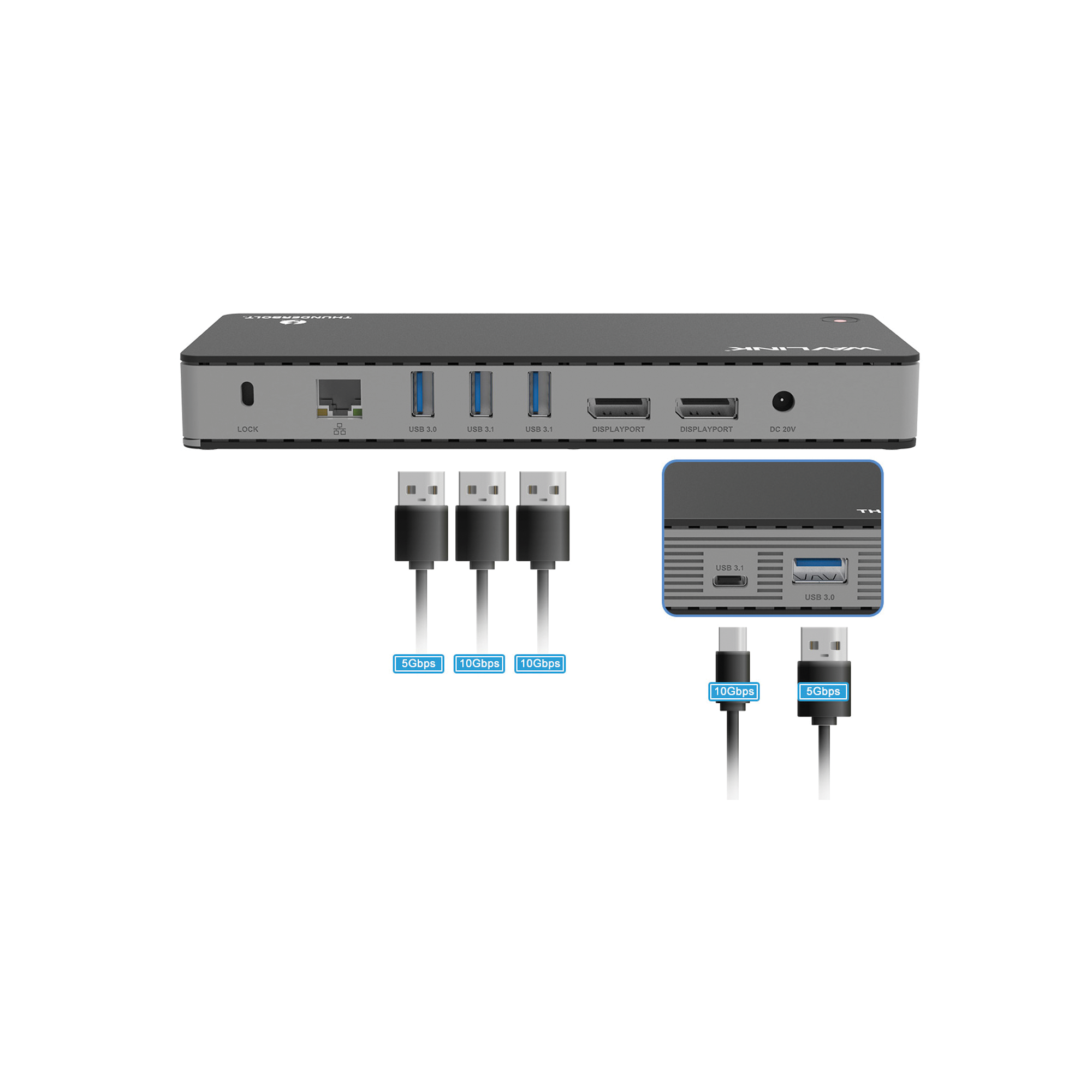 WavLink - Thunderbolt 3 Dual 4K@60Hz DisplayPort 多功能擴展基座