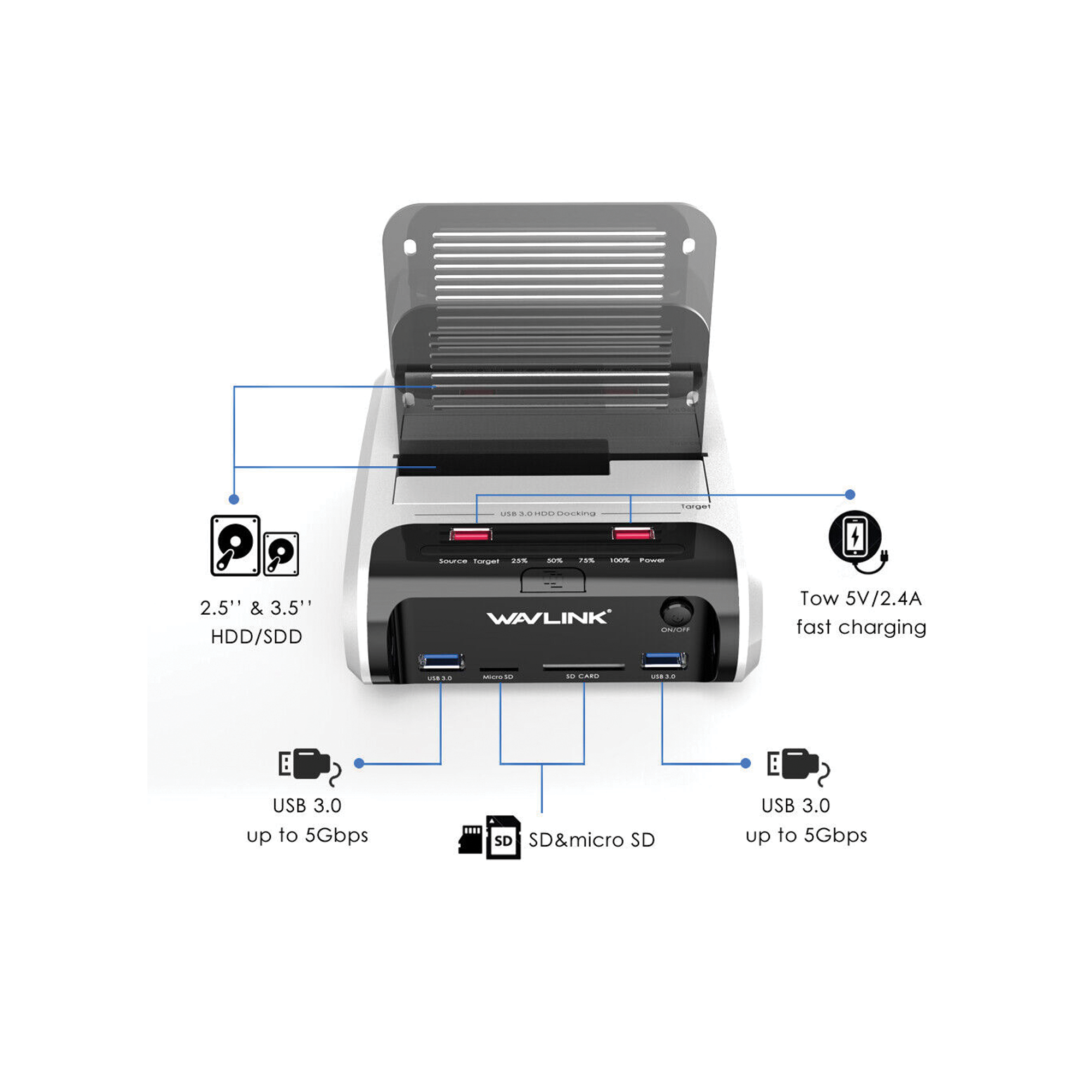 WavLink - USB-C / USB3.0 SATA雙槽外置硬碟盒 2.5/3.5 HDD SSD USB 擴充器 讀咭器