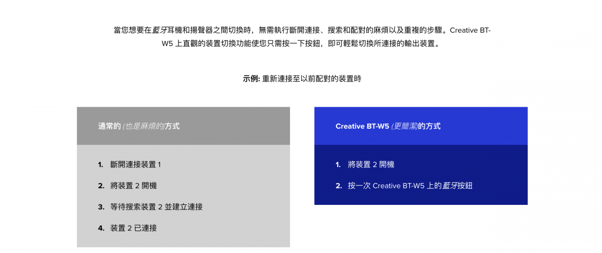 Creative - BT-W5 藍牙 Type C / USB 音源轉發器