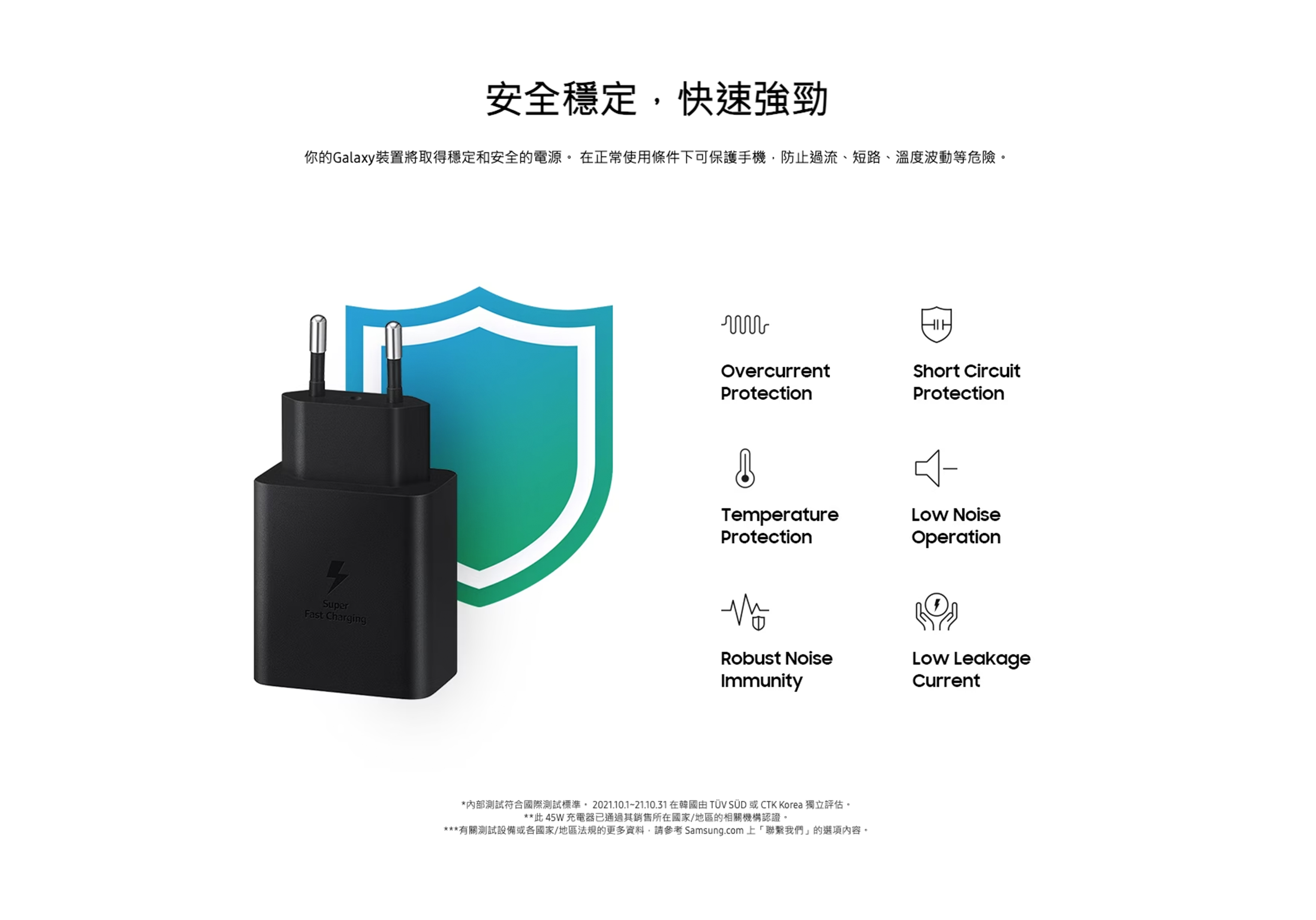 Samsung 45W 旅行充電器 (包括5A USB-C 至 USB-C 數據線)