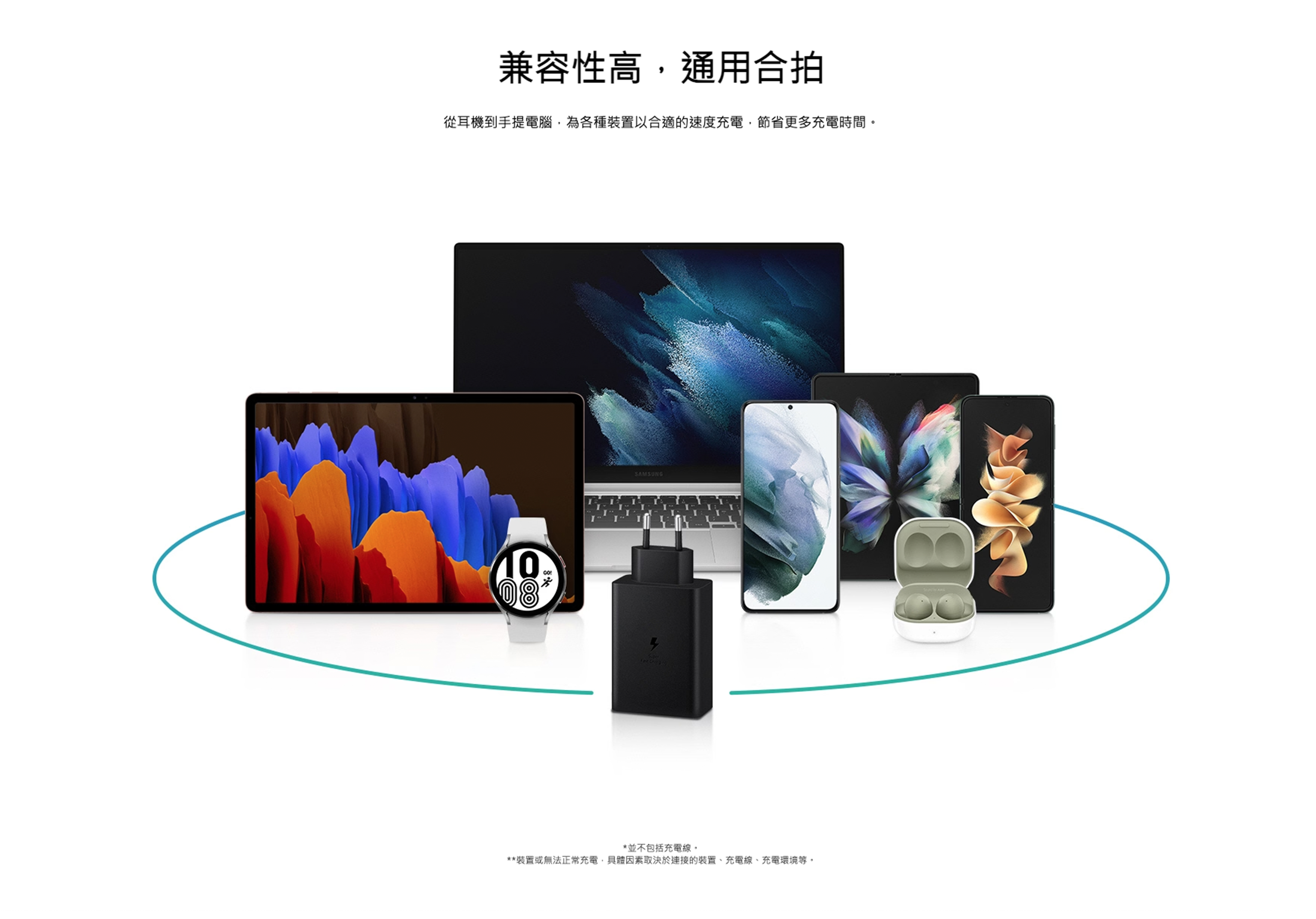 Samsung 65W快充旅行充電器 (三頭充)