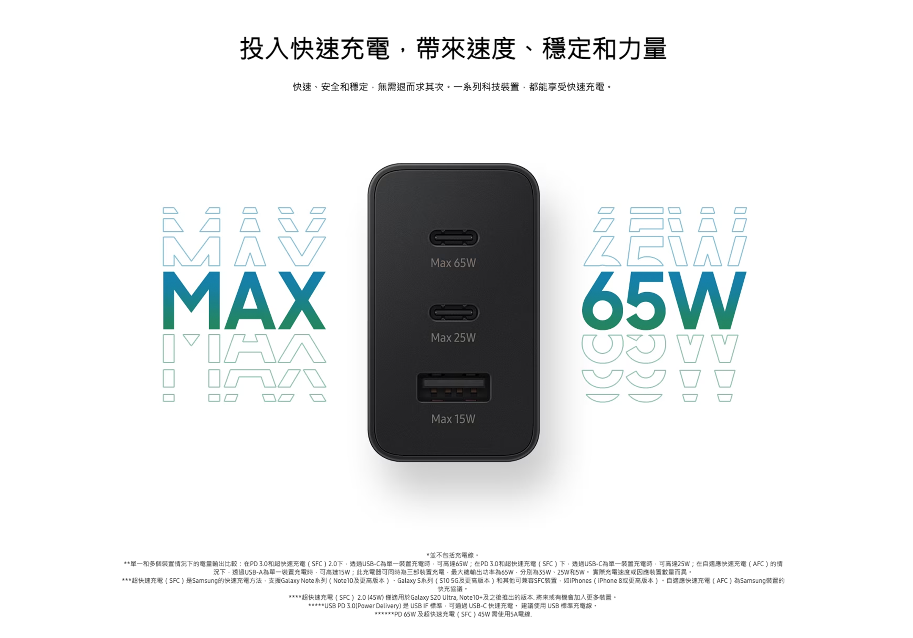 Samsung 65W快充旅行充電器 (三頭充)