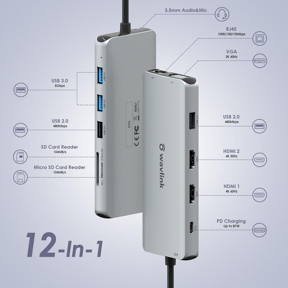 Wavlink - UMD501 PD充電多功能擴展器 USB C Type-C 12-in-1 Triple Display Adapter 4K HDMI&2K VGA